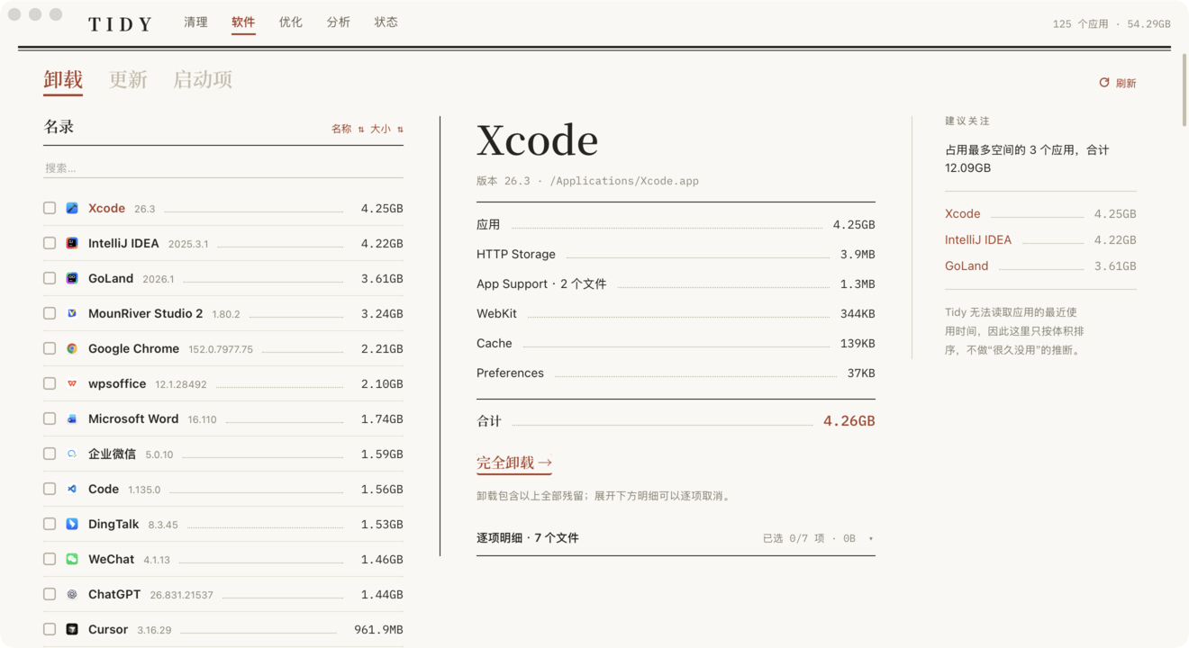 Tidy 软件页的卸载列表，报纸版式三栏：左栏「名录」按大小排序列出 Xcode 4.25GB、IntelliJ IDEA 4.22GB、GoLand 3.61GB、MounRiver Studio 2 3.24GB、Google Chrome 2.21GB 等应用，每行带勾选框；中栏展开 Xcode 的账目，逐项列出应用 4.25GB、HTTP Storage、App Support、WebKit、Cache、Preferences，合计 4.26GB，下方是「完全卸载 →」和「逐项明细 · 7 个文件」；右栏「建议关注」列出占用最多空间的 3 个应用；版头右上角写着 125 个应用 · 54.29GB
