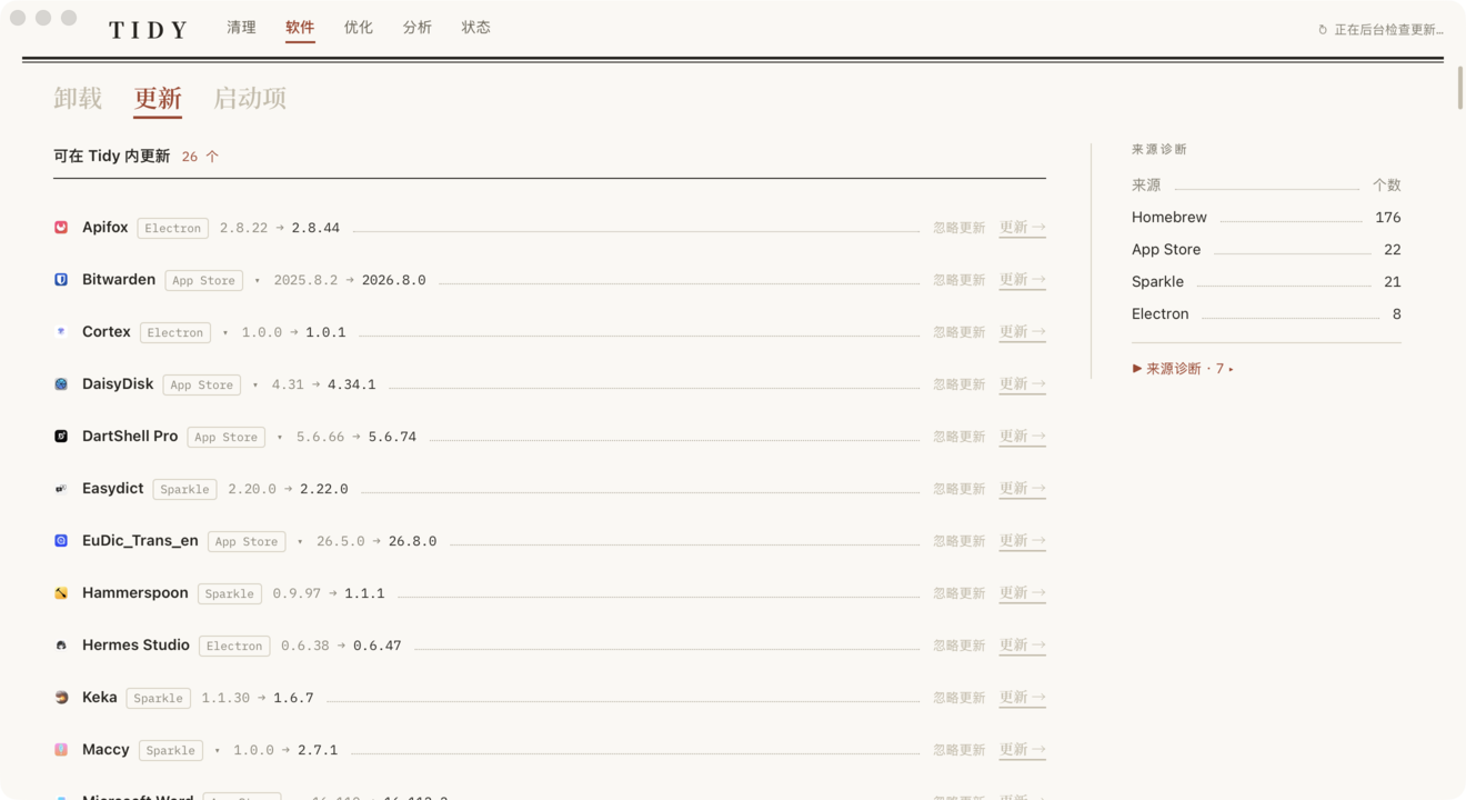 Tidy 软件页的更新列表，报纸版式：主栏标题「可在 Tidy 内更新 26 个」，逐行列出 Apifox（Electron）2.8.22 → 2.8.44、Bitwarden（App Store）、Cortex、DaisyDisk、DartShell Pro、Easydict（Sparkle）、Hammerspoon、Keka、Maccy 等，每行右侧是「忽略更新」与「更新 →」；右栏「来源诊断」按来源统计 Homebrew 176、App Store 22、Sparkle 21、Electron 8，下方可展开「来源诊断 · 7」；版头右上角显示「正在后台检查更新…」